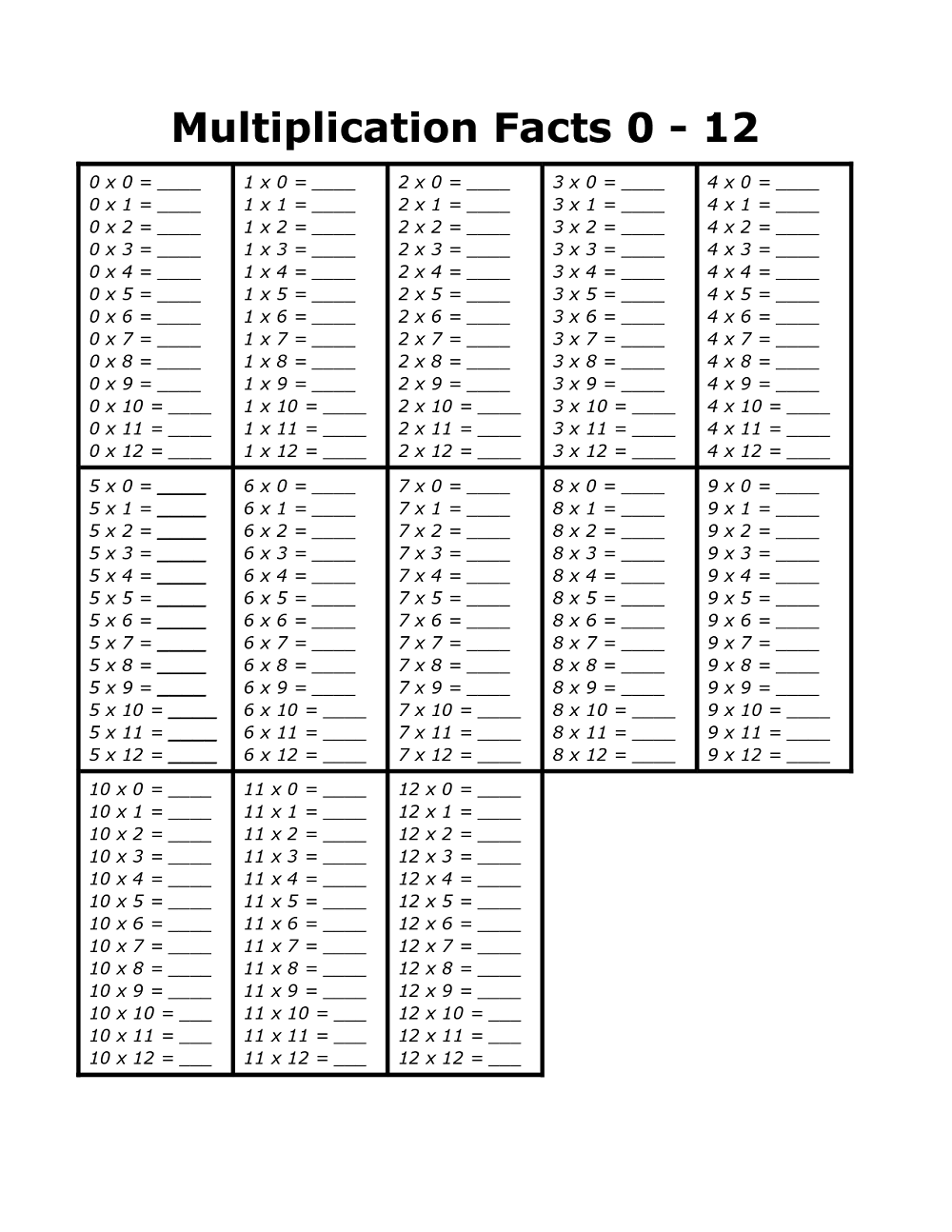 Multiplication Times Table Worksheets Printable Nolfgreek