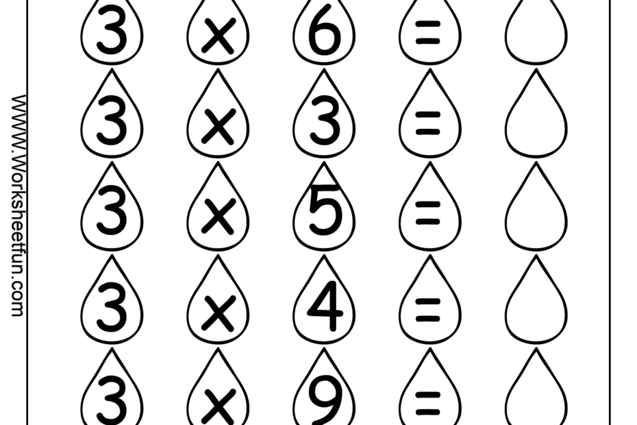 Multiplication Worksheets Printable Printable Worksheets