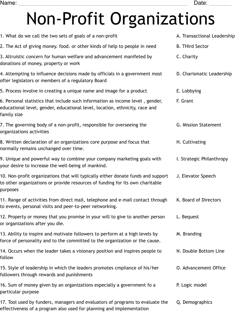 Non Profit Organizations Worksheet WordMint Worksheets Library