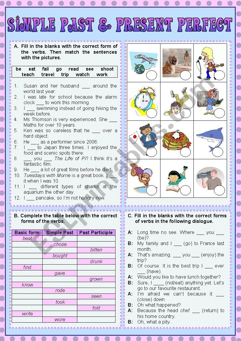 Present Perfect Tense Vs Past Simple Worksheet