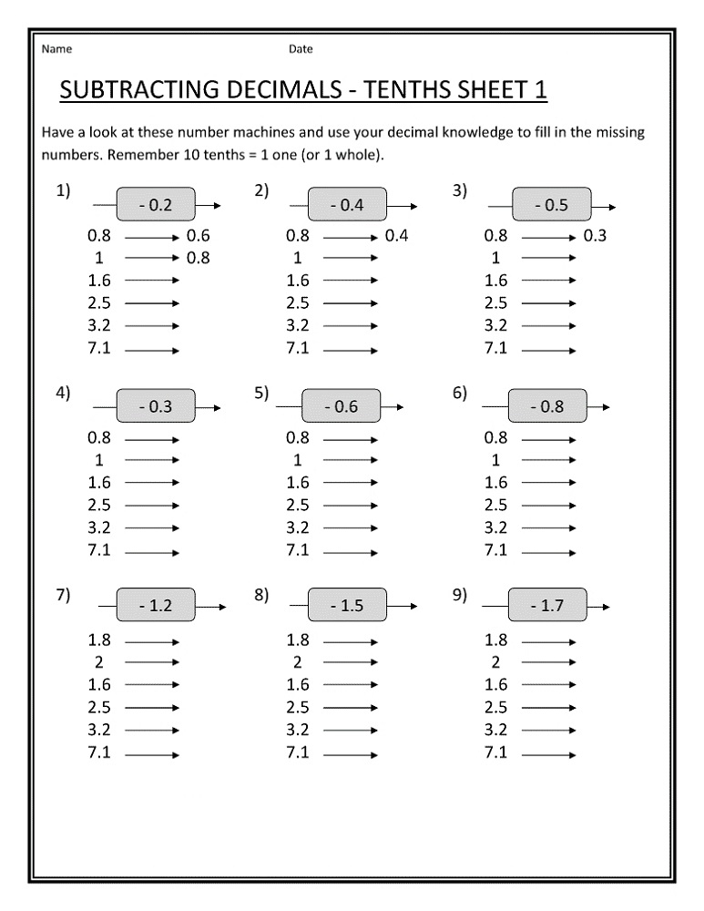 Printable 4th Grade Math Worksheets For Kids Online Worksheets Library
