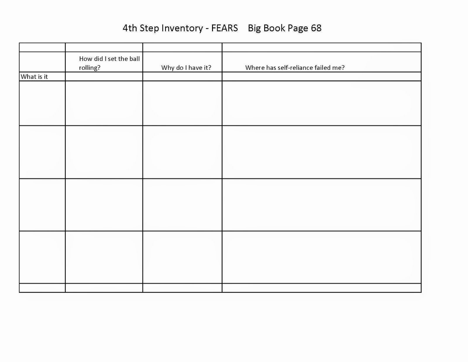 Printable Aa 4th Step Worksheets Printable Worksheets