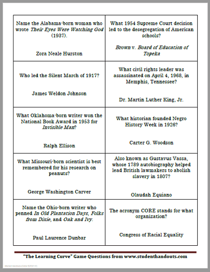 Printable Black History Month Word Search SupplyMe Worksheets Library