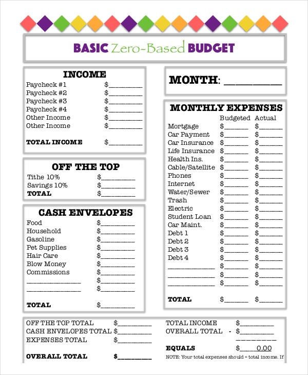 Printable Budget Worksheet Pdf Room Surf