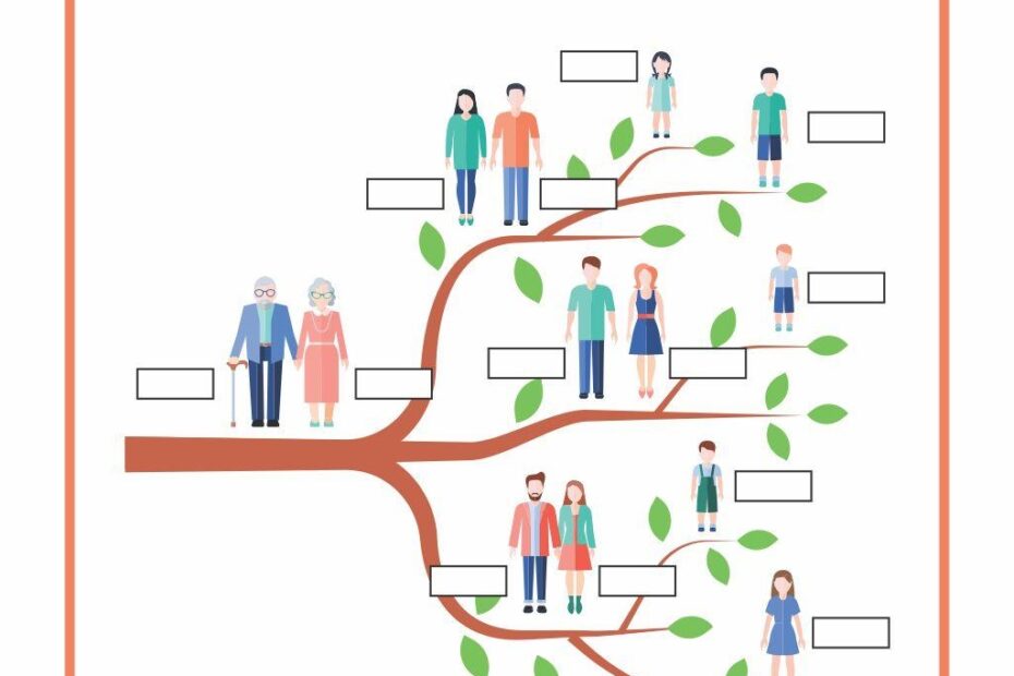 Printable Family Tree Worksheet Gridgit