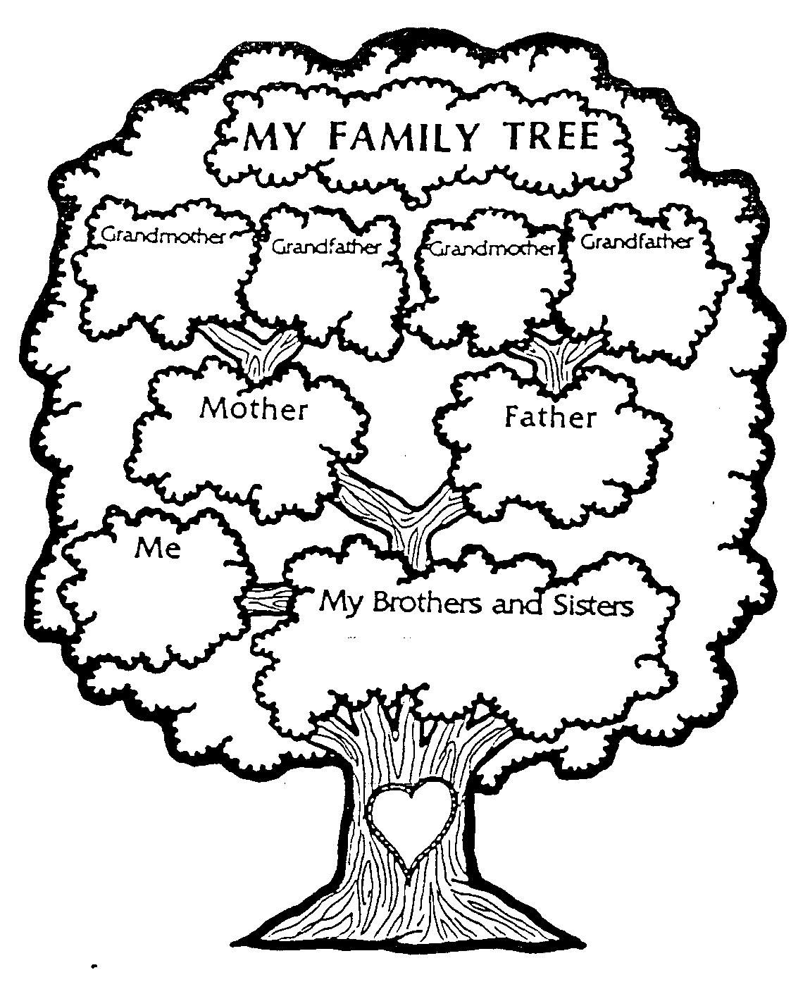 Printable Family Tree Worksheet Printable JD