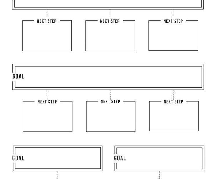 Printable Goals Worksheet