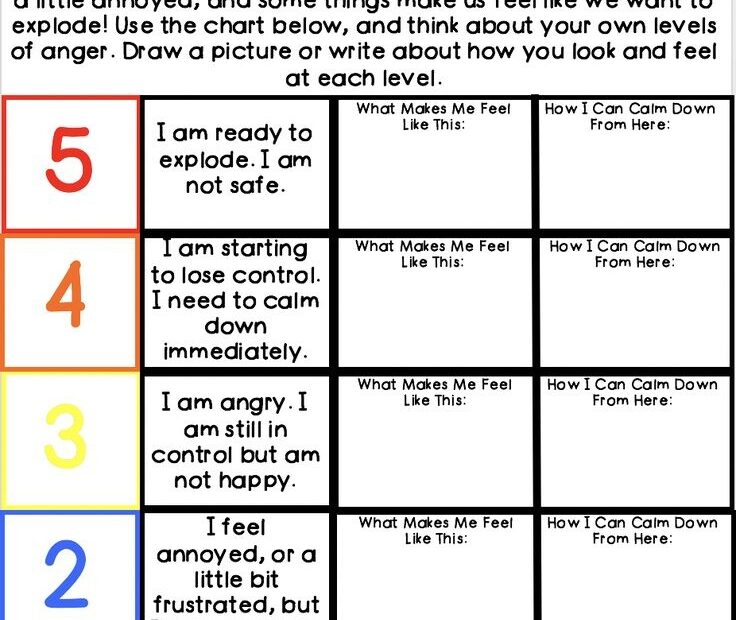 Printable Identifying Triggers Worksheets Printable Worksheets
