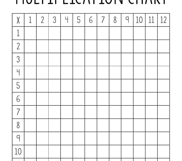 Printable Multiplication Chart Worksheet Free Download And Print For You