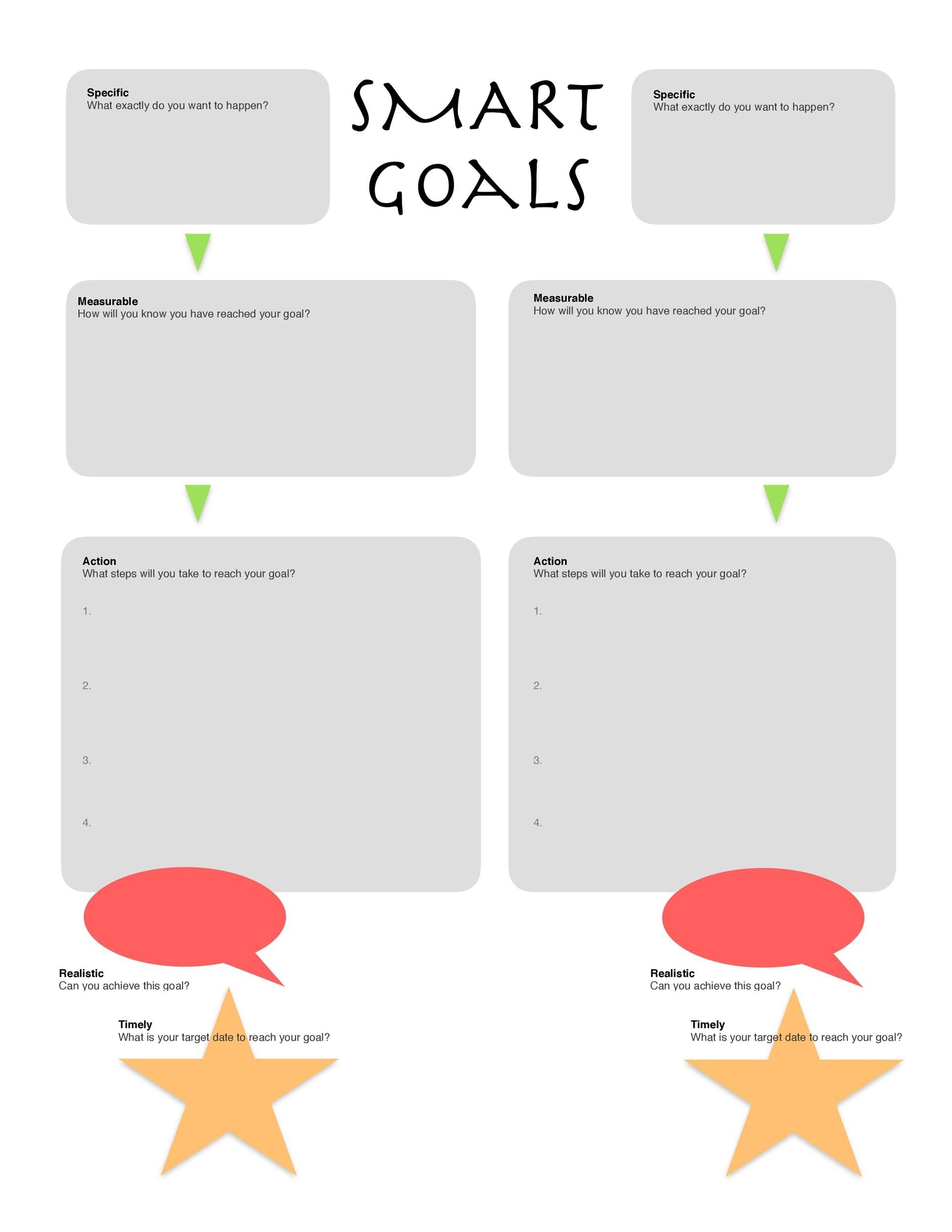 Printable Smart Goals Worksheet