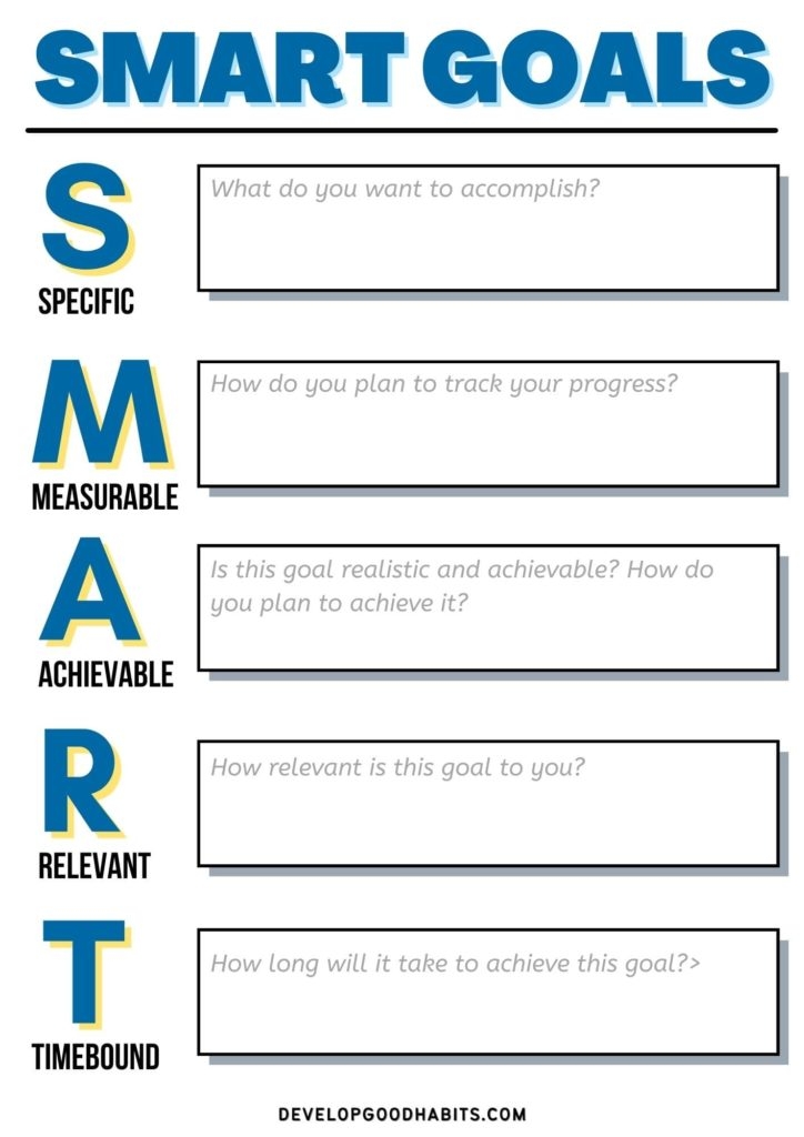 Printable Smart Goals Worksheet Pdf Smart Goals Templ Vrogue co