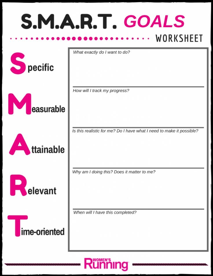 Printable Smart Goals Worksheet