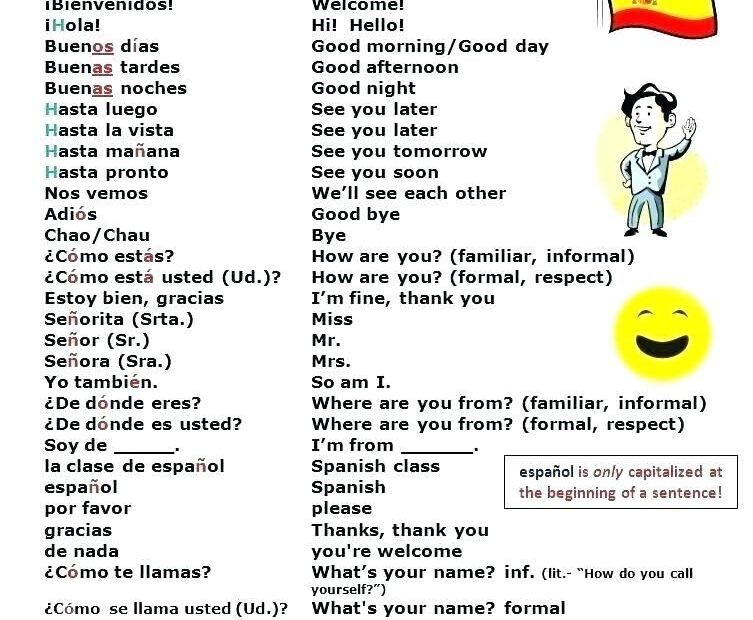 Printable Spanish Worksheets For Beginners Pdf Printable Worksheets