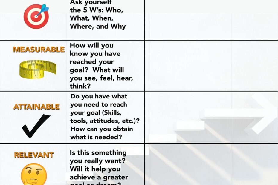Printable Therapy Goals Worksheet