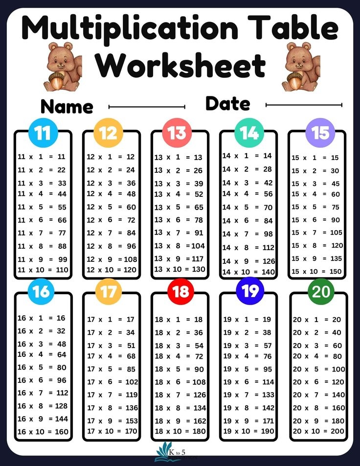 Printable Times Table Worksheets Free Printable Word Searches