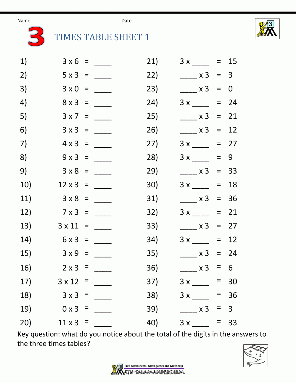 Printable Times Tables Worksheets