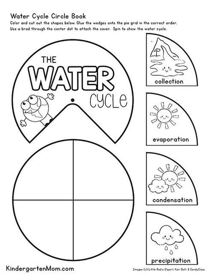 Printable Water Cycle Worksheet Pdf Printable Templates