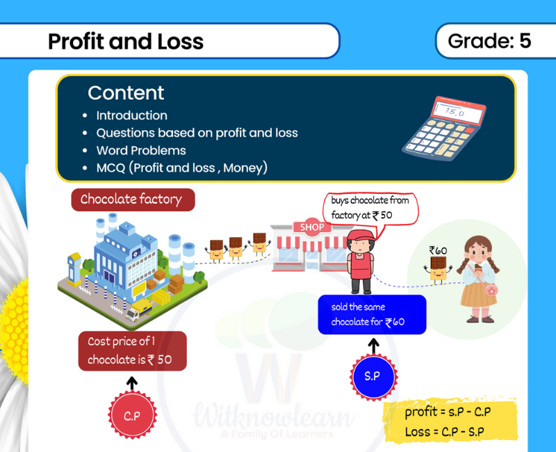 Profit And Loss Class 5 Worksheets With Answer Word Problems 