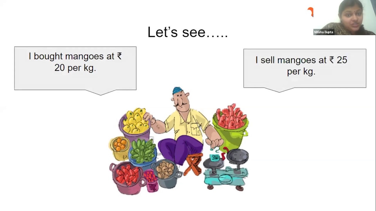 Profit And Loss Class 7 Icse Worksheets