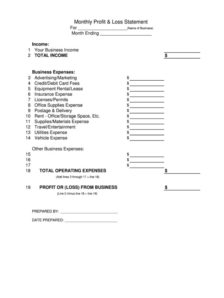 Profit And Loss Worksheet Db excel