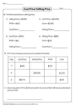 Profit And Loss Worksheets
