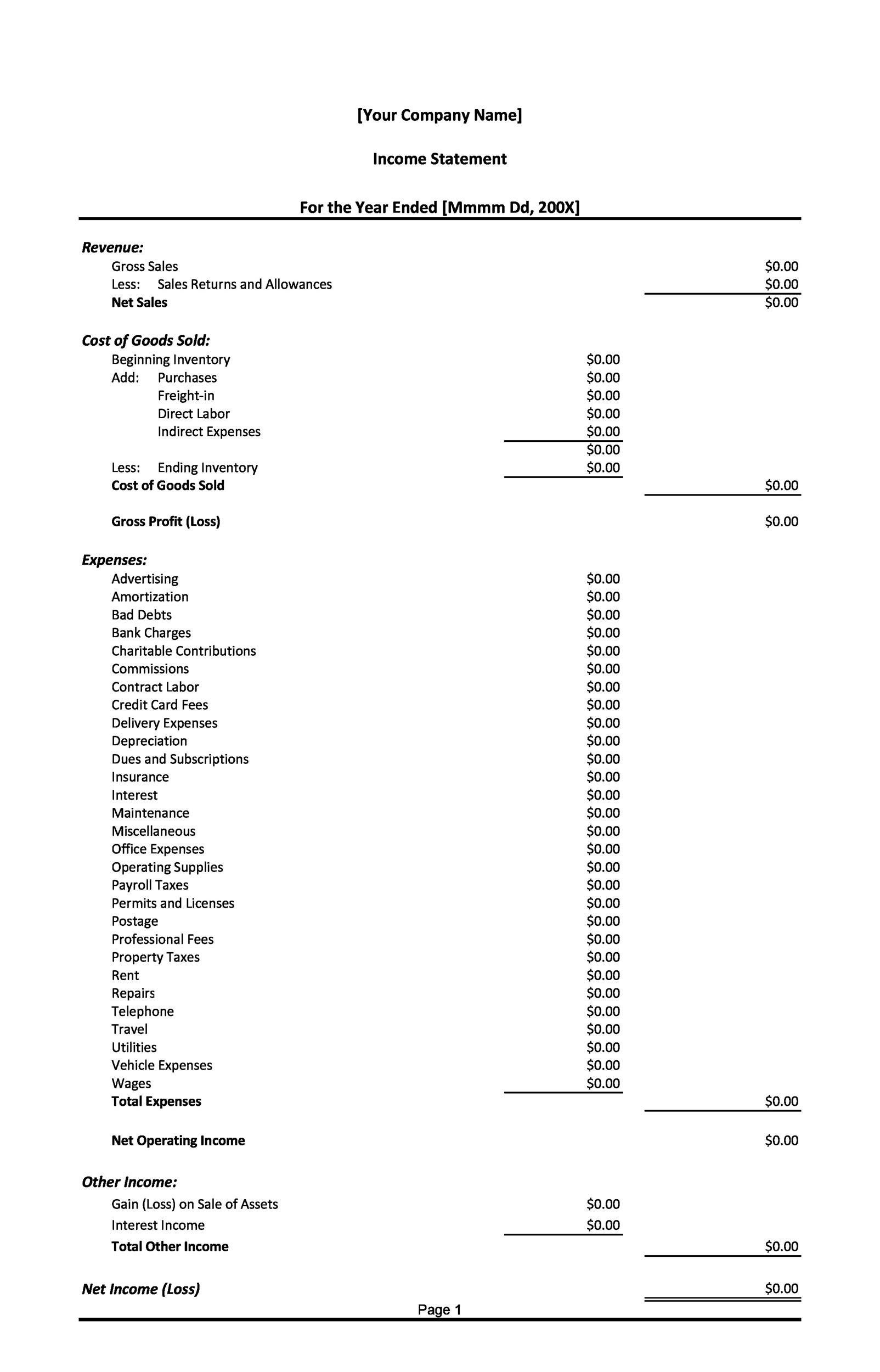 Profit Loss Worksheet For Class 5