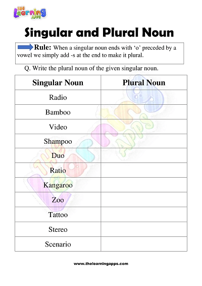 Singular And Plural Nouns Worksheet ALL ESL Worksheets Library