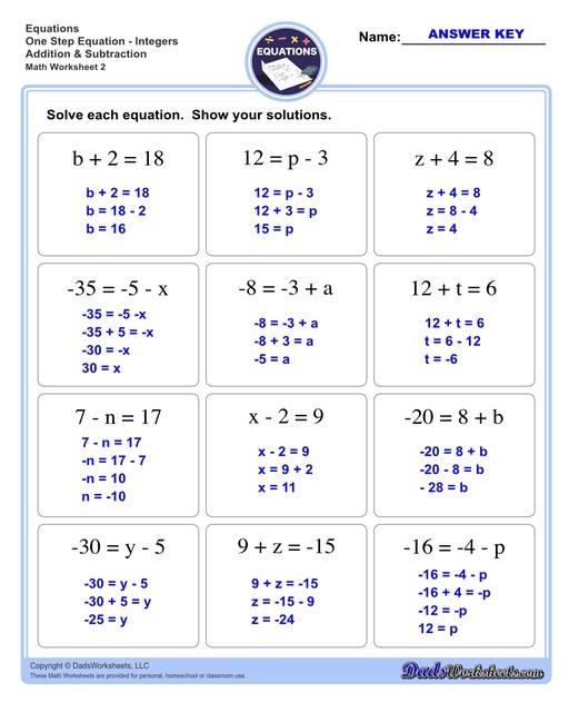 Solving Addition And Subtraction Equations Worksheets Worksheets For 