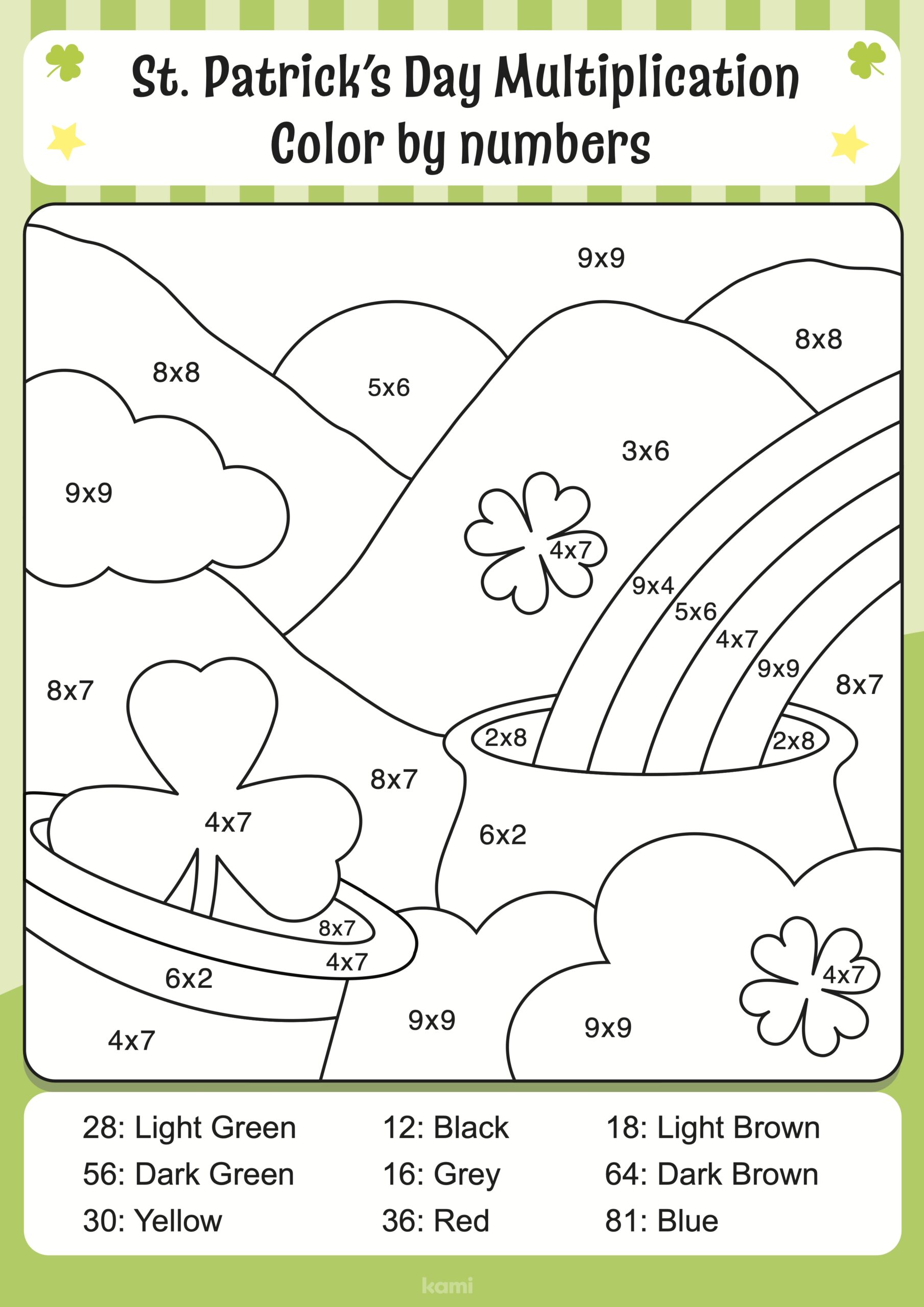 St Patricks Day Multiplication Color By Numbers For Teachers 