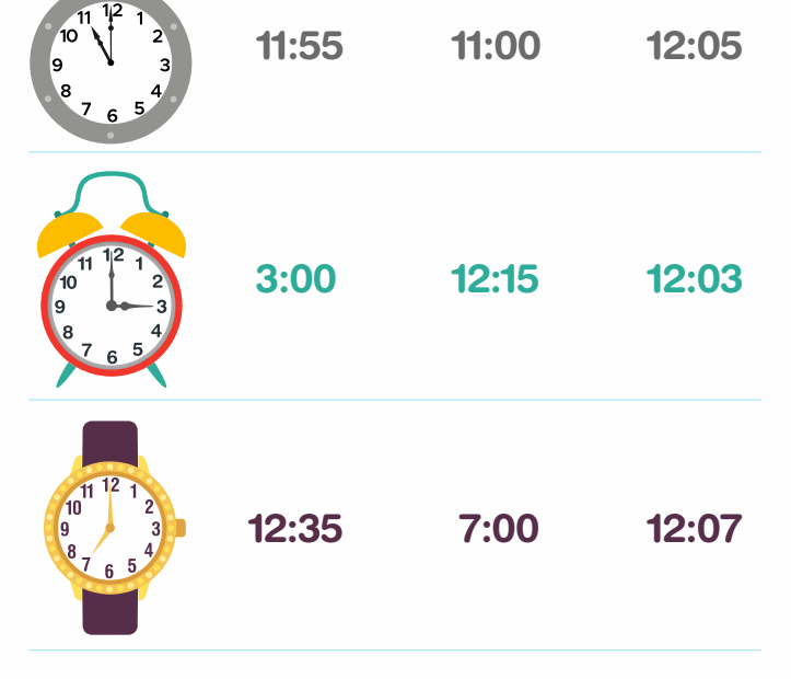 Telling The Time Worksheets Printable Worksheets For Kindergarten