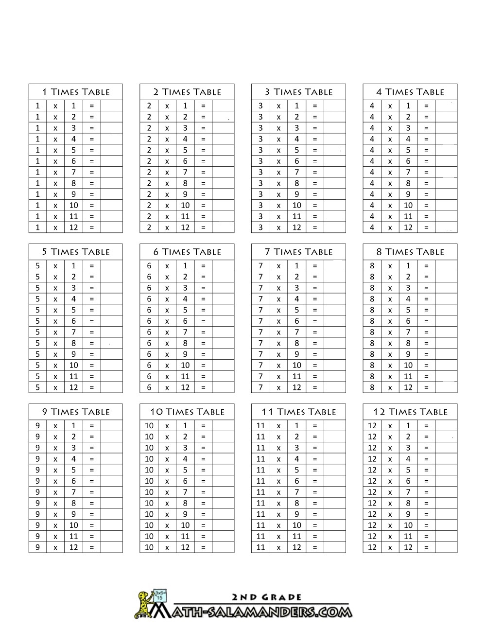 Times Table 1 12 Worksheets