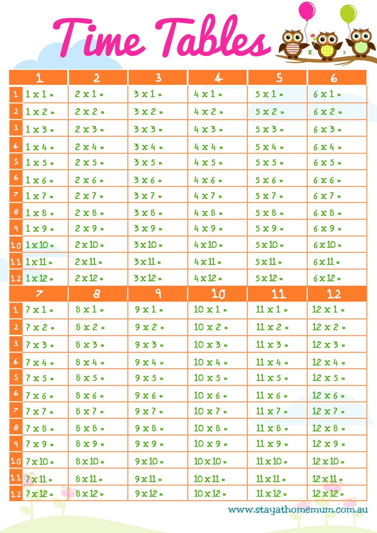 Times Tables Free Printable