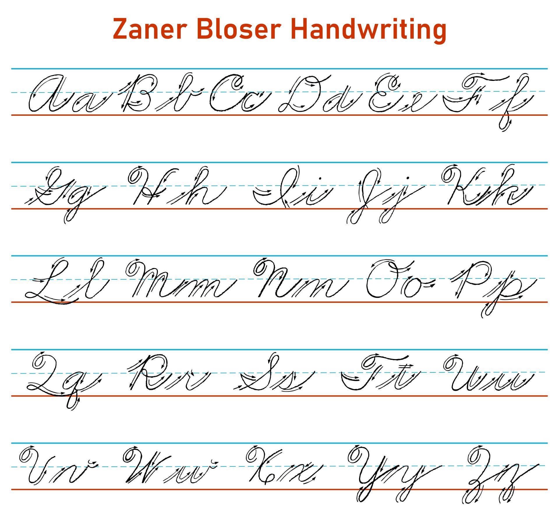 Zaner Bloser Handwriting Chart 10 Free PDF Printables Printablee 